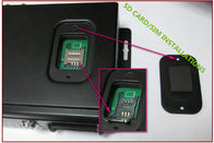 Dual SD Card car video camera recorder 3G GPS WIFI g - sensor H.264 all in one