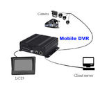 School Bus 4 Cameras vehicle video recorder With Free Mobile Phone APP , 4G GPS 720P MDVR