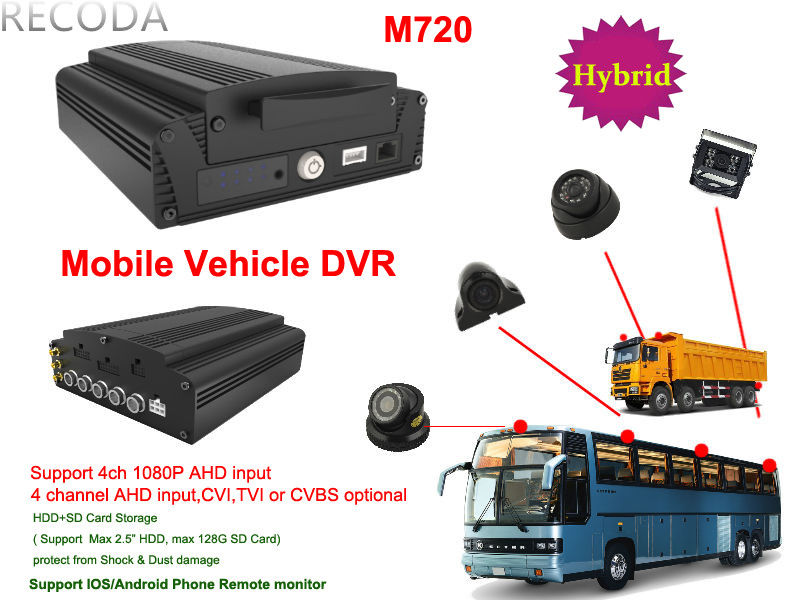 1080 P 4 IN ONE 4 channel car dvr recorder HDD + SD CARD Support Real Time