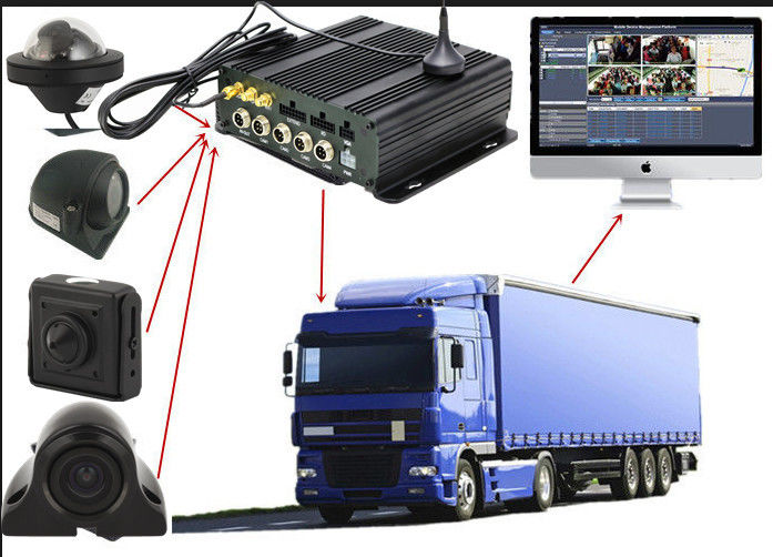 Dual AHD Hybrid all-in-one SD Card car video camera recorder 3/4G GPS WIFI H.264